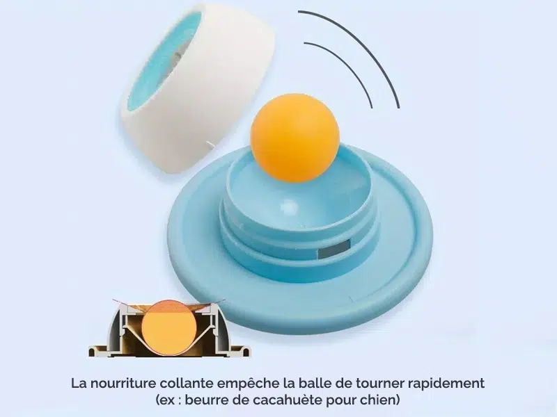 Tapis à Lécher pour Chien & Chat – Activité d'occupation Anti-Stress – Image 2